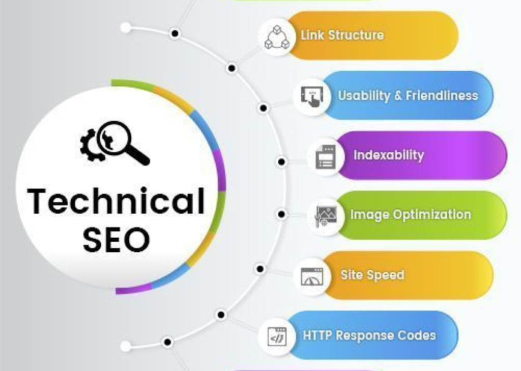 lifestyle adjustments for long term management (3)