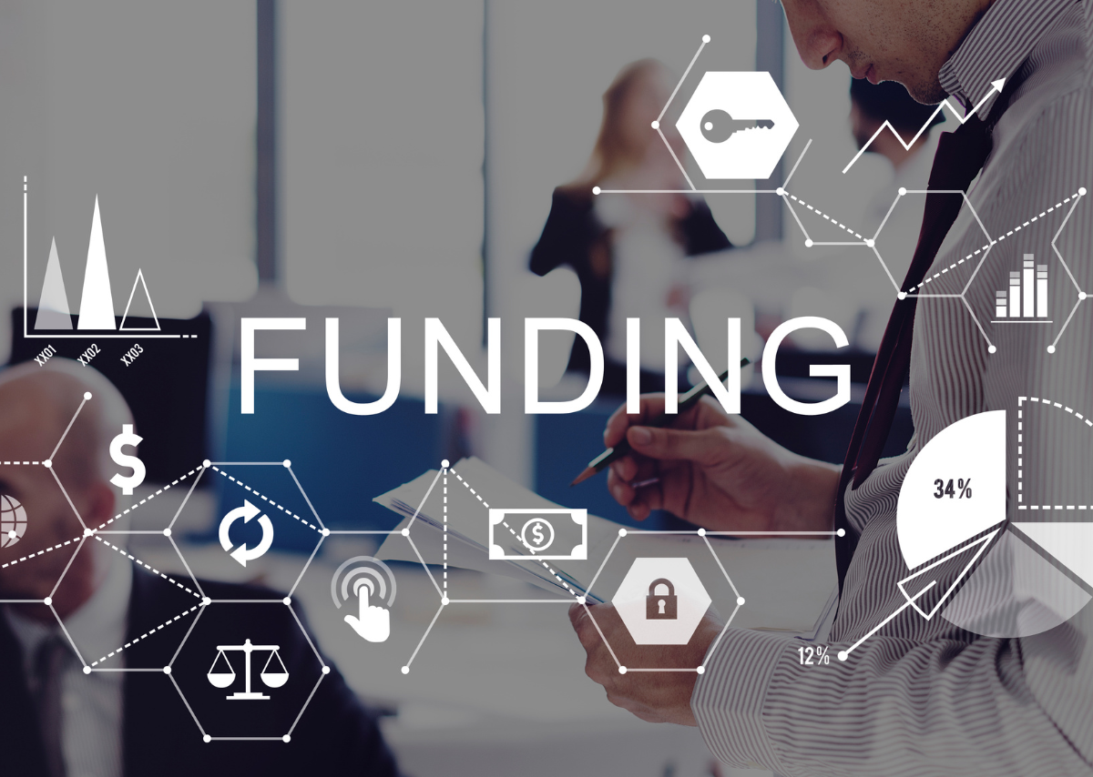Non-dilutive funds are the funds raised by a company