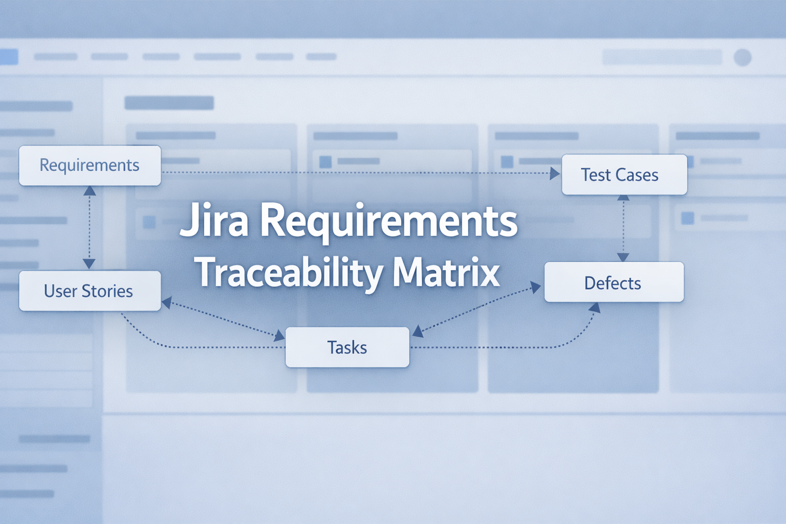 Home Featured image showing Jira Requirements Traceability Matrix with linked requirements, tasks, and test cases